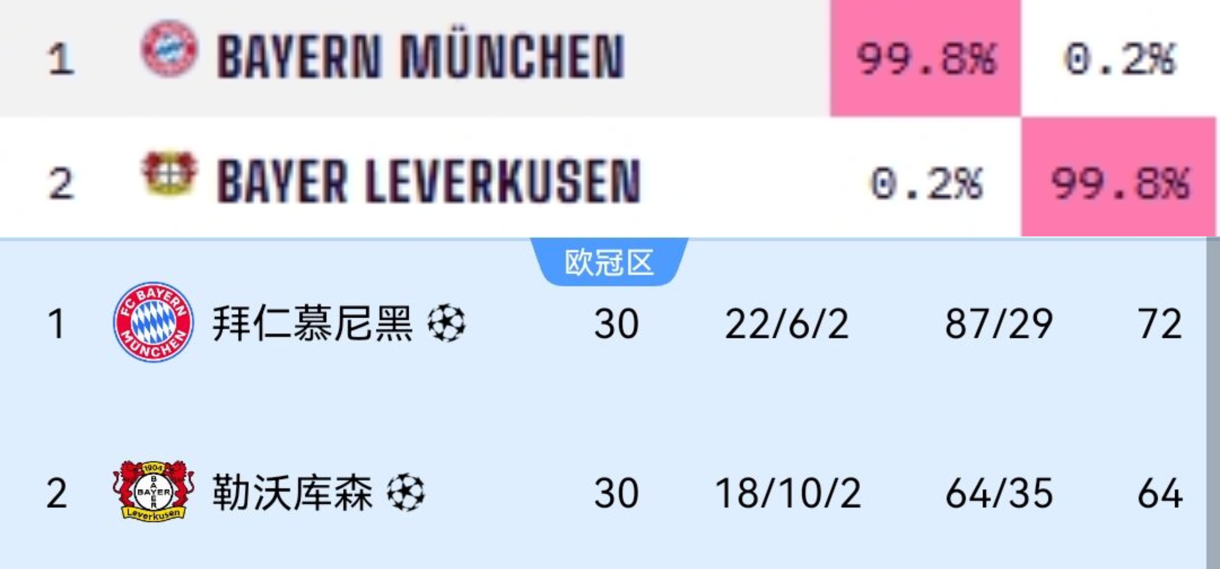 国际比赛日切尔西再遭质疑——荷甲节点到来，引发热议，赛程密集仍需轮换的简单介绍